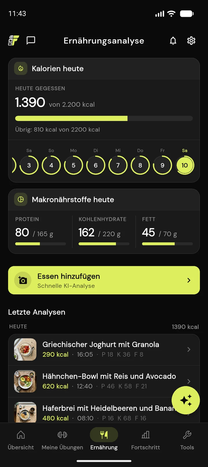 KI-Lebensmittelanalyse