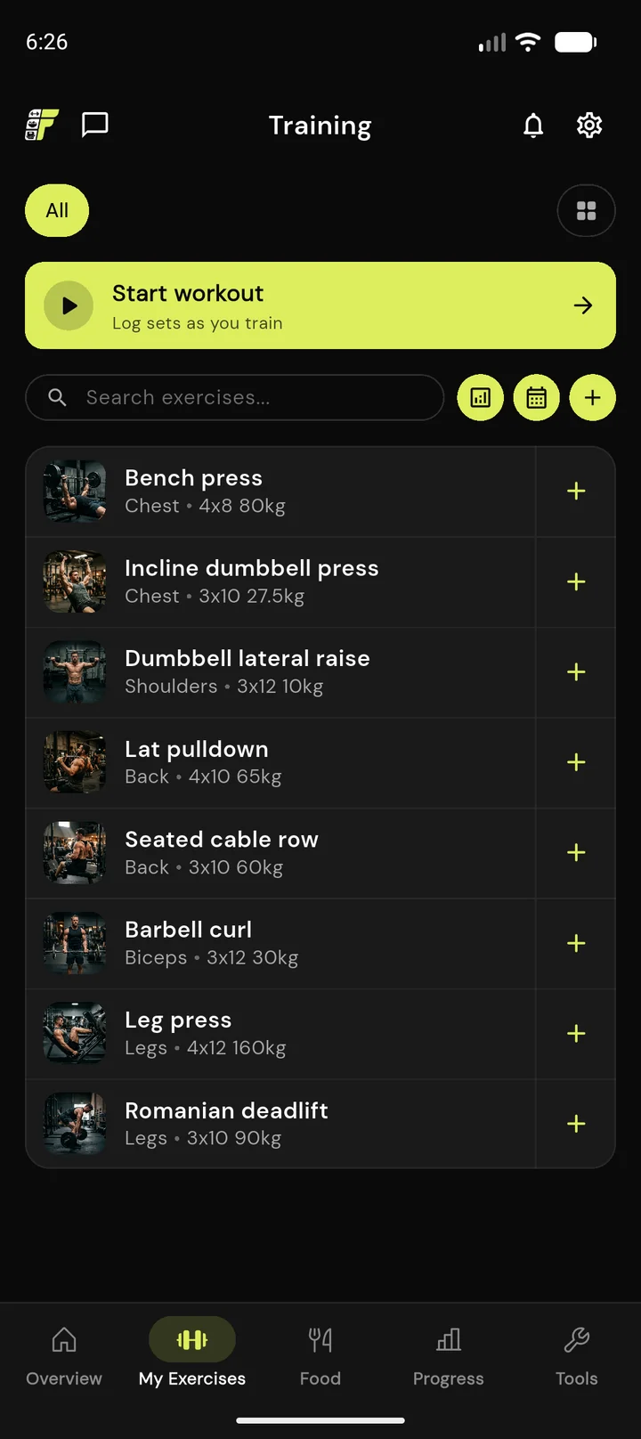 Training overview