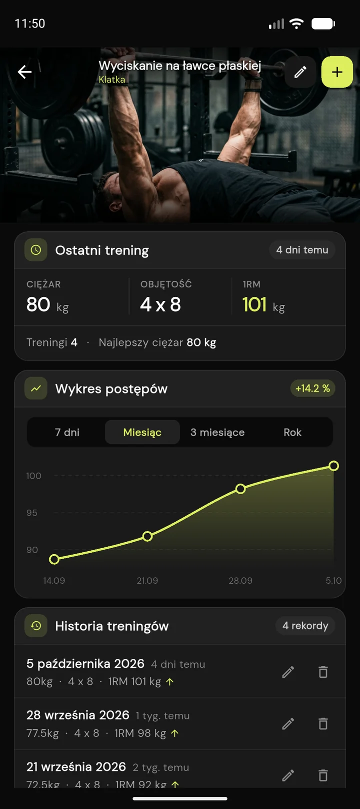 FitProgress - przegląd treningów
