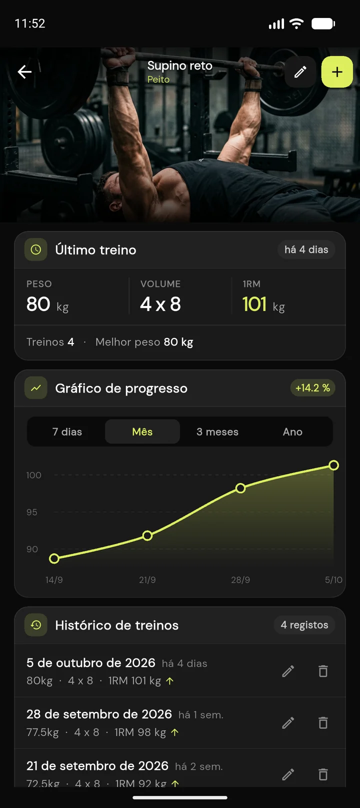 Resumo de treino no FitProgress